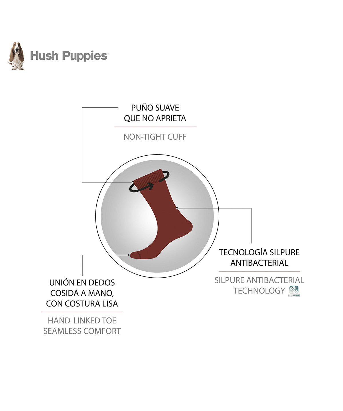 Calcetín Hombre Co Nontight Broadrib