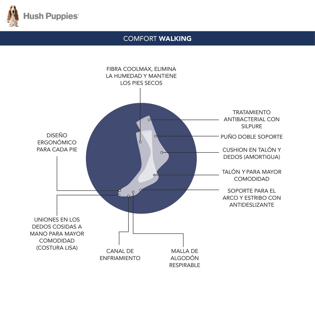 Pack Calcetín Comfort Walking