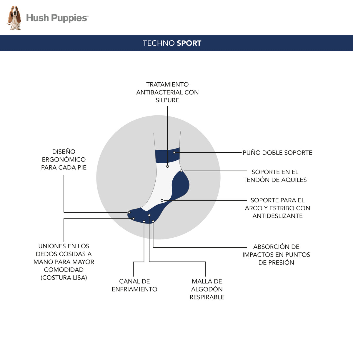 Calcetín Algodón Hombre Pack Techno Sport